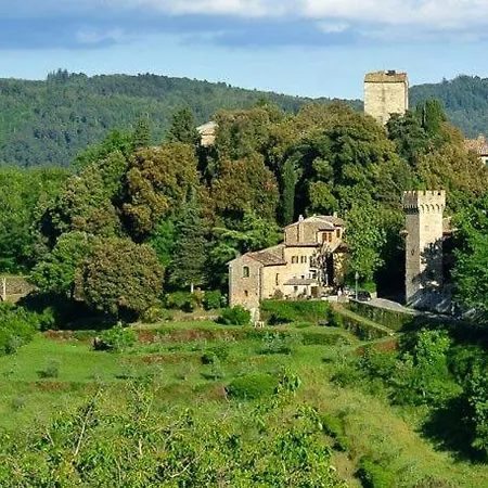 Agriturismo Gravanella Castelfranco Piandisco